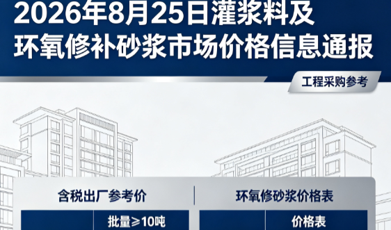 安顺2026年8月25日灌浆料及环氧修补砂浆市场价格信息通报